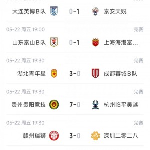 中乙综述：海港B队力克泰山B队6分领跑，贵阳竞技7-0狂胜登顶南区